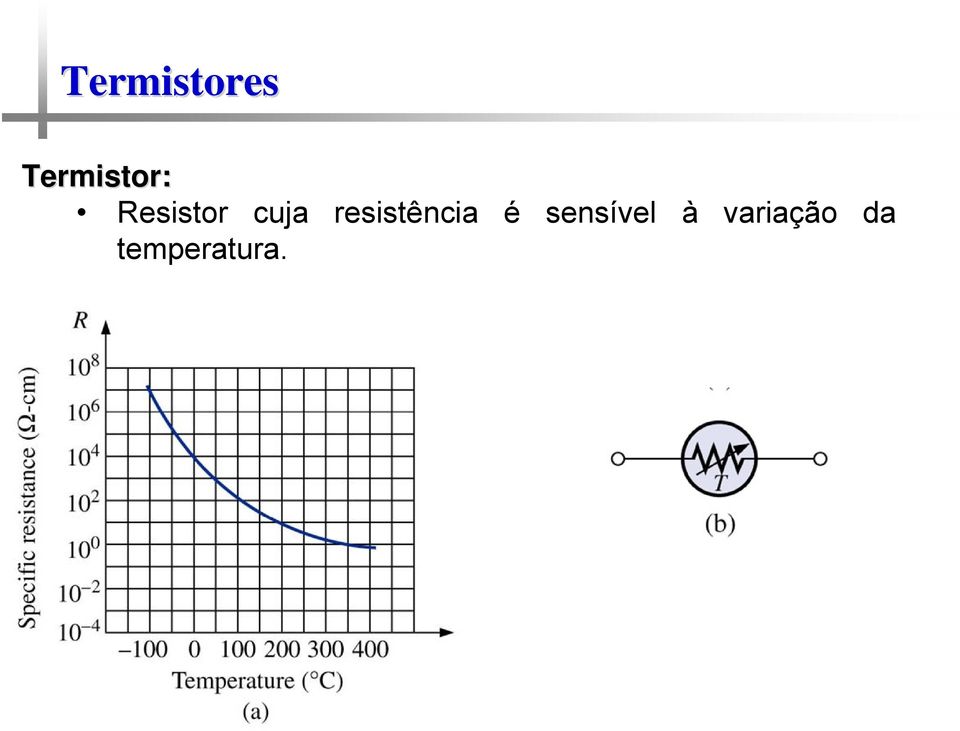 cuja resistência é