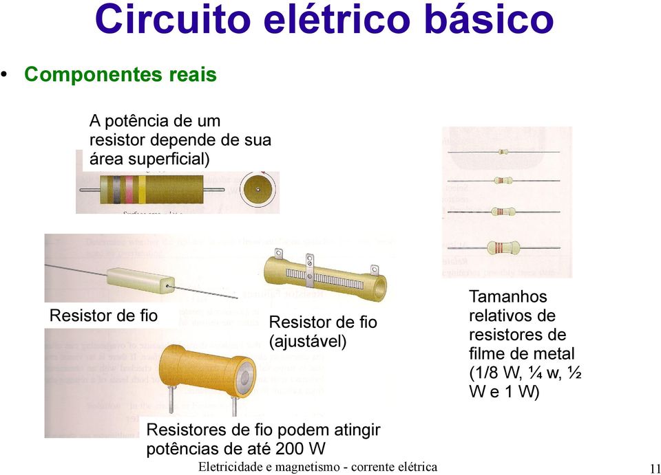 relativos de resistores de filme de metal (1/8 W, ¼ w, ½ W e 1 W) Resistores de