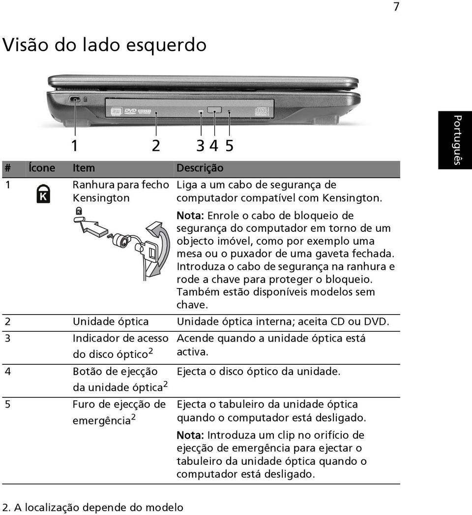 Introduza o cabo de segurança na ranhura e rode a chave para proteger o bloqueio. Também estão disponíveis modelos sem chave. 2 Unidade óptica Unidade óptica interna; aceita CD ou DVD.