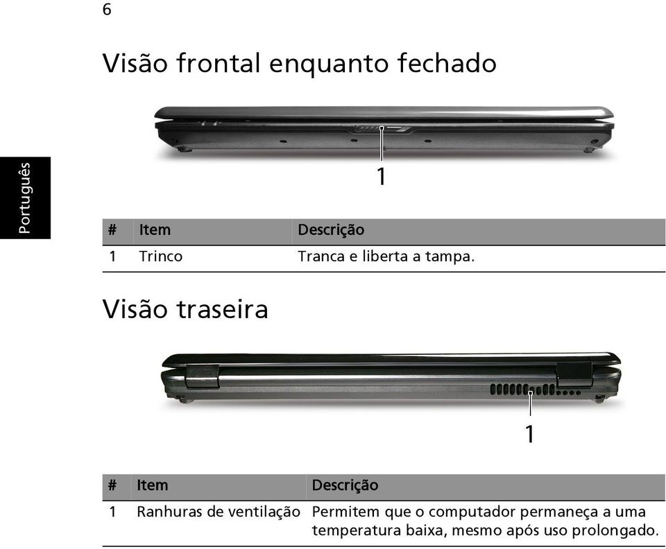 Visão traseira # Item Descrição 1 Ranhuras de ventilação