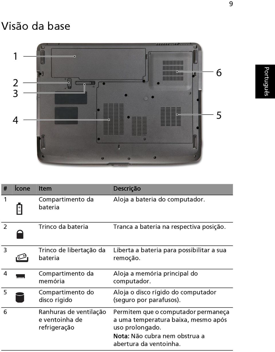 3 Trinco de libertação da bateria 4 Compartimento da memória 5 Compartimento do disco rígido 6 Ranhuras de ventilação e ventoinha de refrigeração