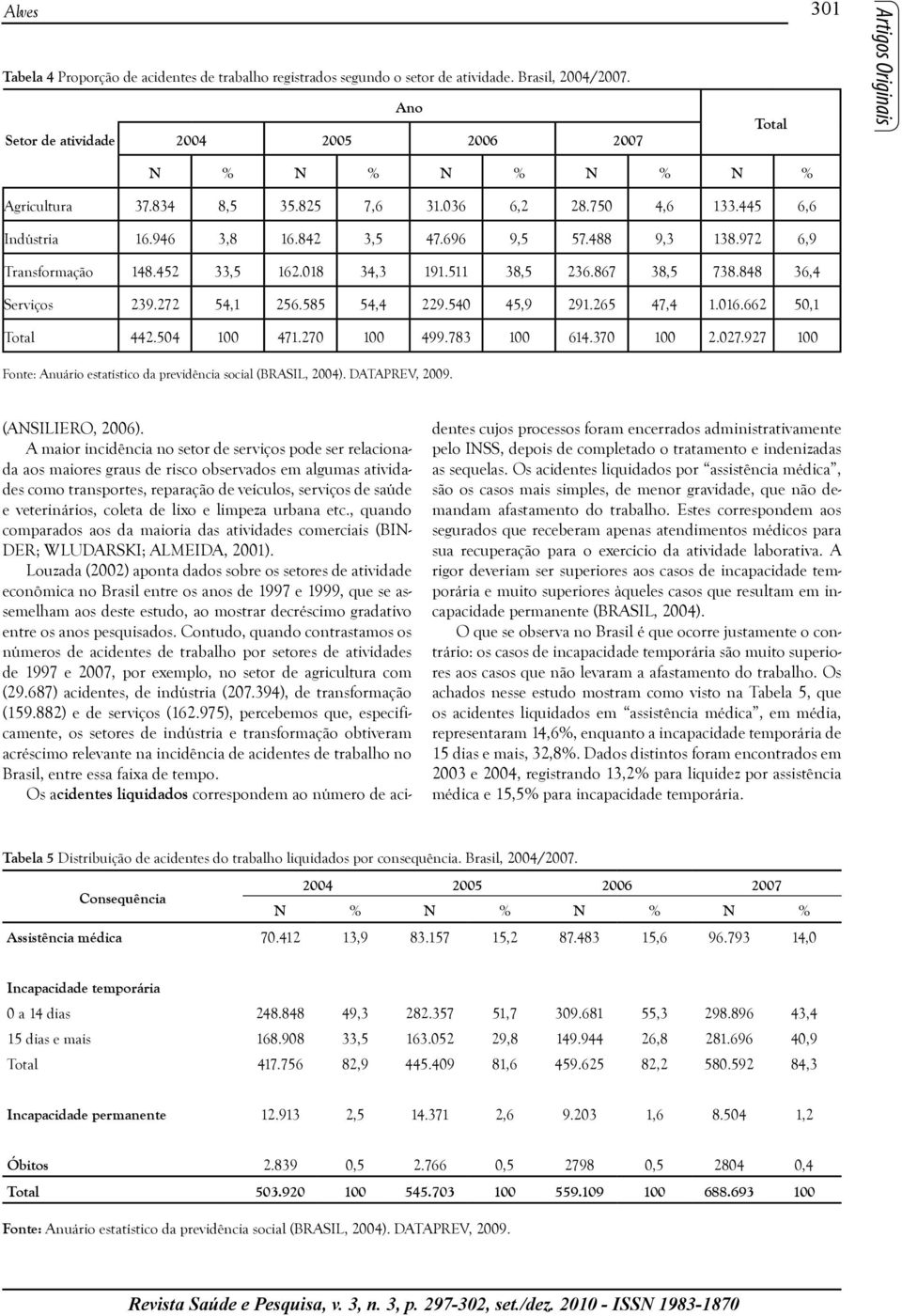 488 9,3 138.972 6,9 Transformação 148.452 33,5 162.018 34,3 191.511 38,5 236.867 38,5 738.848 36,4 Serviços 239.272 54,1 256.585 54,4 229.540 45,9 291.265 47,4 1.016.662 50,1 442.504 100 471.