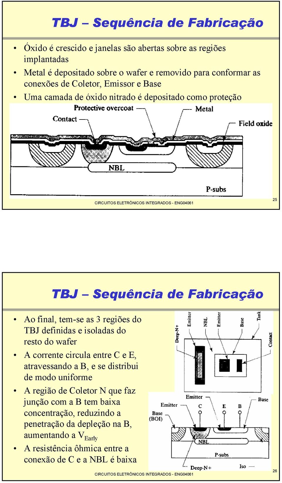 TBJ definidas e isoladas do resto do wafer A corrente circula entre C e E, atravessando a B, e se distribui de modo uniforme A região de Coletor N que faz