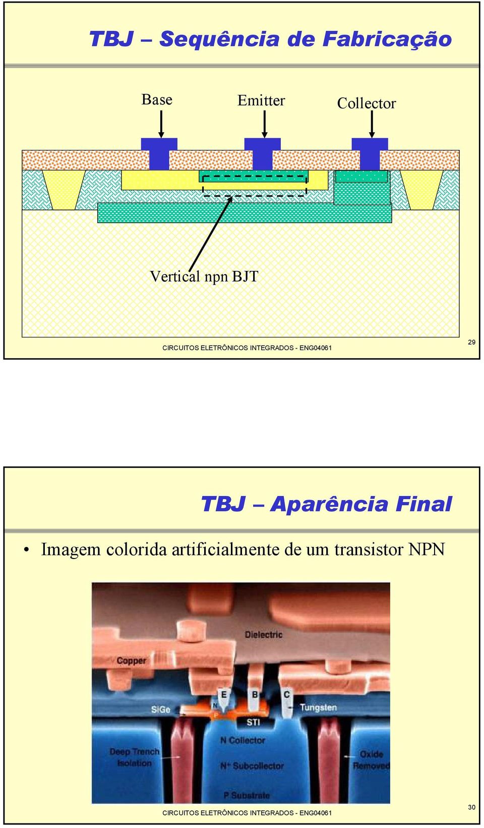 collector Vertical npn BJT 29 TBJ Aparência