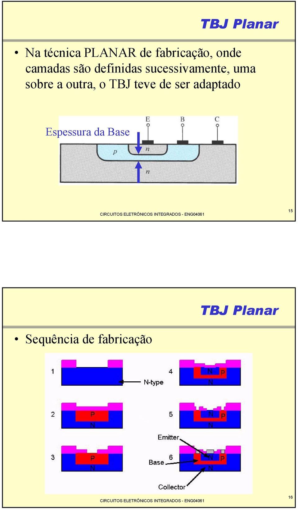 sobre a outra, o TBJ teve de ser adaptado