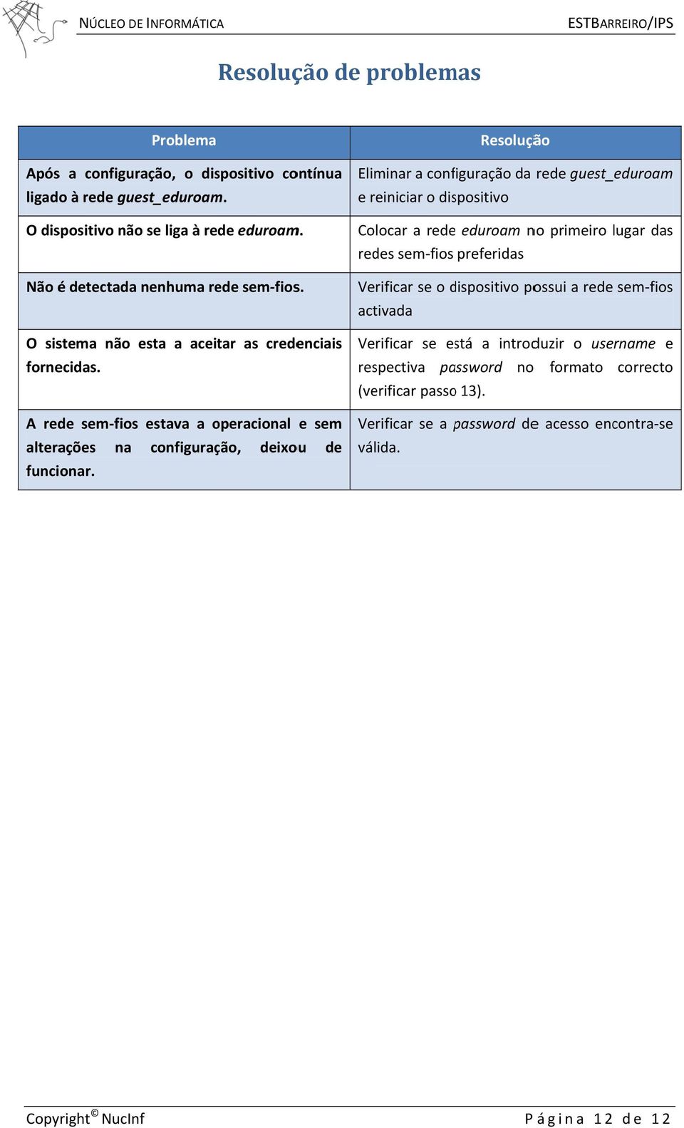 Colocar a rede eduroam no primeiro lugar das redes sem fios preferidas Não é detectada nenhuma rede sem fios.