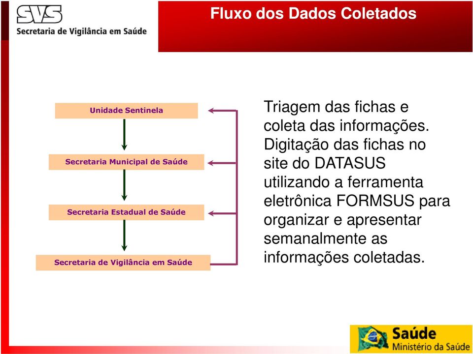 informações.