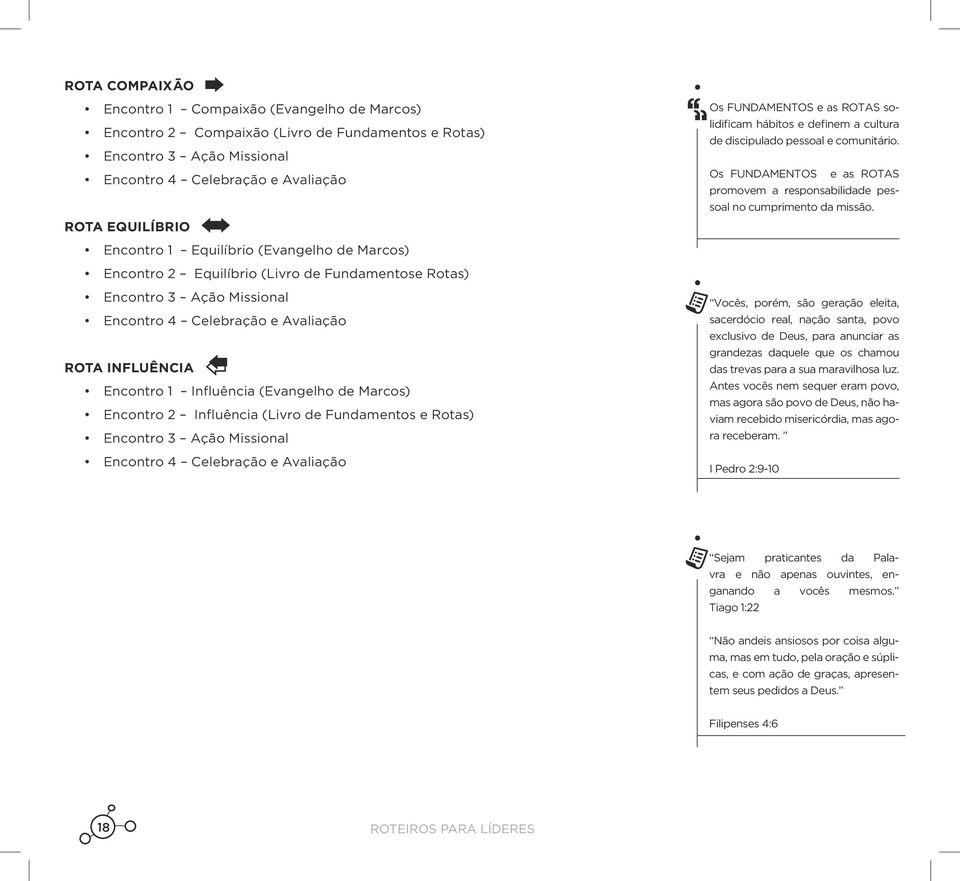 Encontro Equilíbrio (Evangelho de Marcos) Encontro Equilíbrio (Livro de Fundamentose Rotas) Encontro Ação Missional Encontro Celebração e Avaliação ROTA INFLUÊNCIA Encontro Influência (Evangelho de