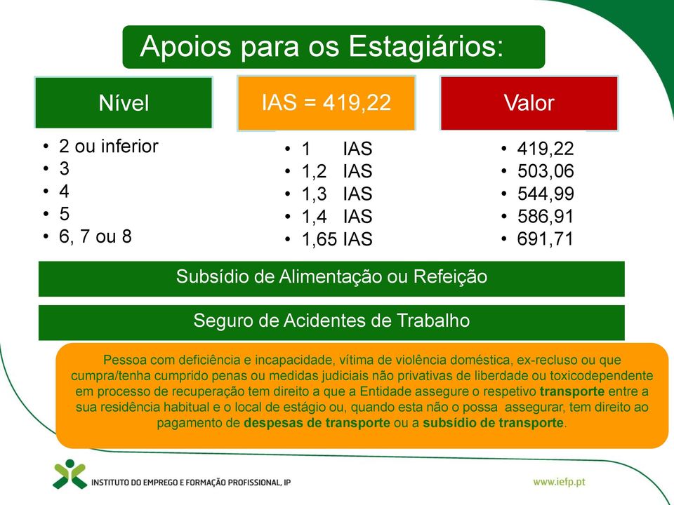 cumprido penas ou medidas judiciais não privativas de liberdade ou toxicodependente em processo de recuperação tem direito a que a Entidade assegure o respetivo