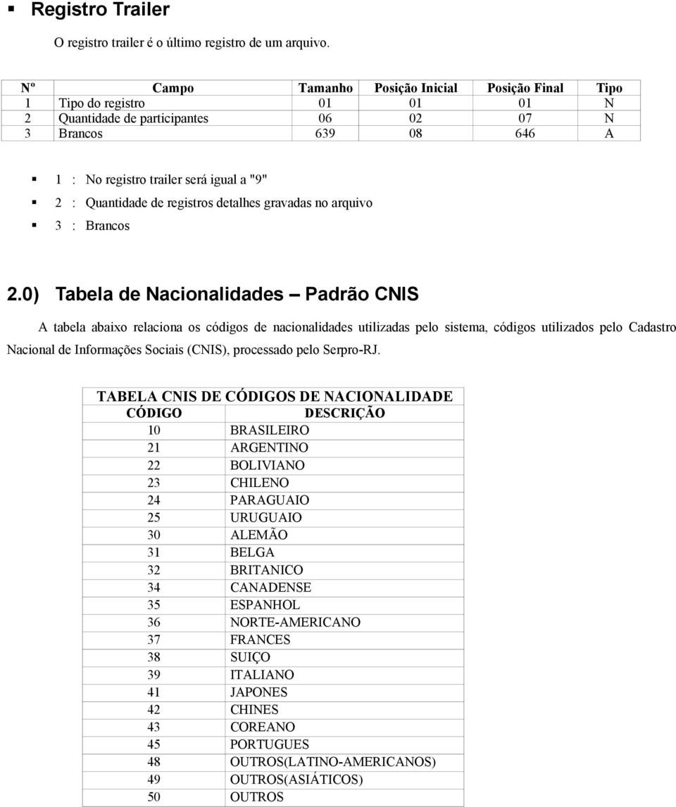 Quantidade de registros detalhes gravadas no arquivo 3 : Brancos 2.