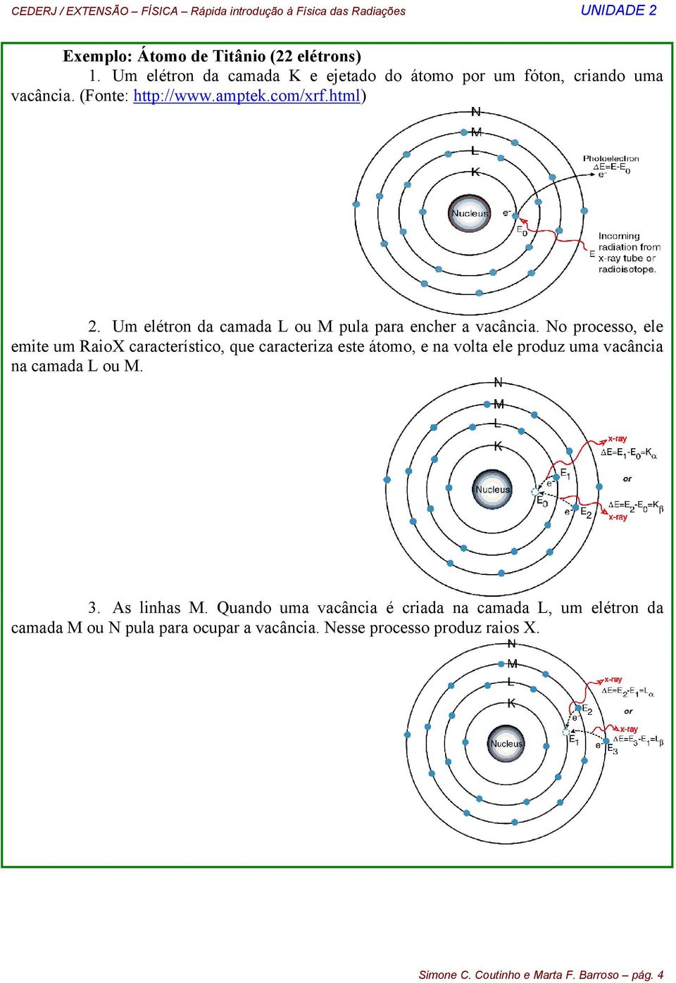 No processo, ele emite um RaioX característico, que caracteriza este átomo, e na volta ele produz uma vacância na camada L ou M. 3.