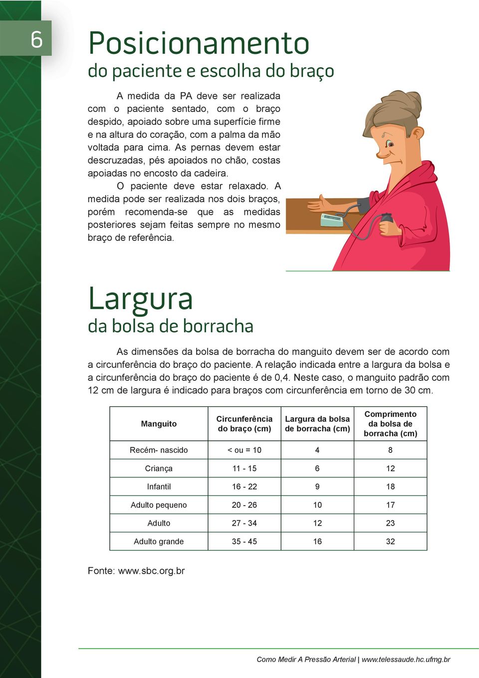 A medida pode ser realizada nos dois braços, porém recomenda-se que as medidas posteriores sejam feitas sempre no mesmo braço de referência.