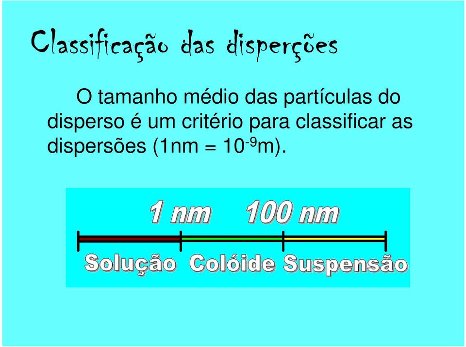 disperso é um critério para