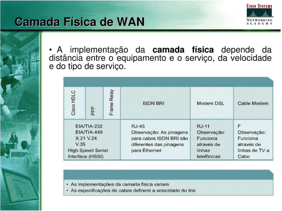 distância entre o equipamento e o