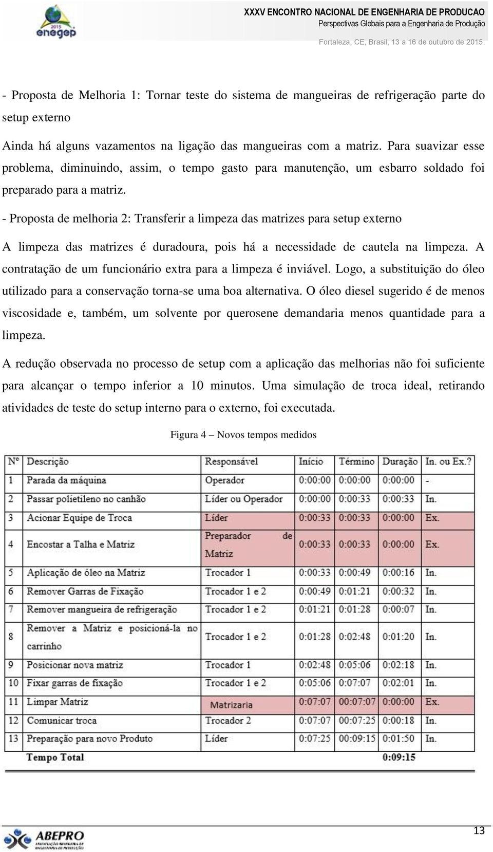 - Proposta de melhoria 2: Transferir a limpeza das matrizes para setup externo A limpeza das matrizes é duradoura, pois há a necessidade de cautela na limpeza.