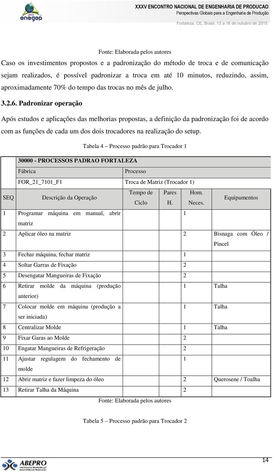 Padronizar operação Após estudos e aplicações das melhorias propostas, a definição da padronização foi de acordo com as funções de cada um dos dois trocadores na realização do setup.