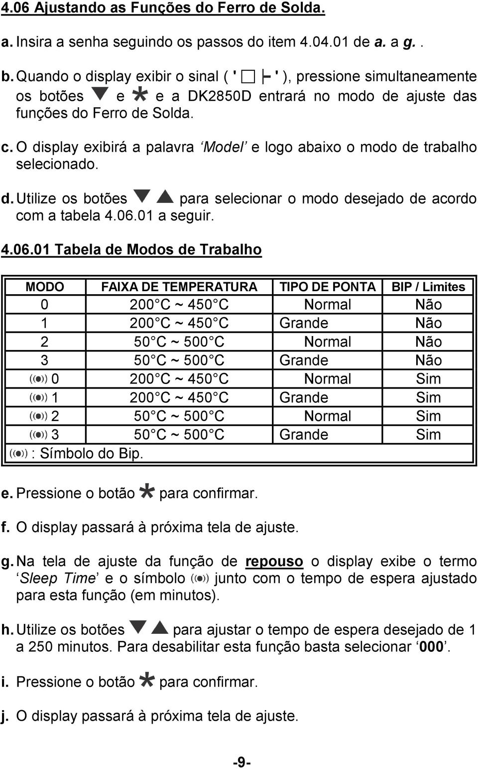 O display exibirá a palavra Model e logo abaixo o modo de trabalho selecionado. d. Utilize os botões para selecionar o modo desejado de acordo com a tabela 4.06.