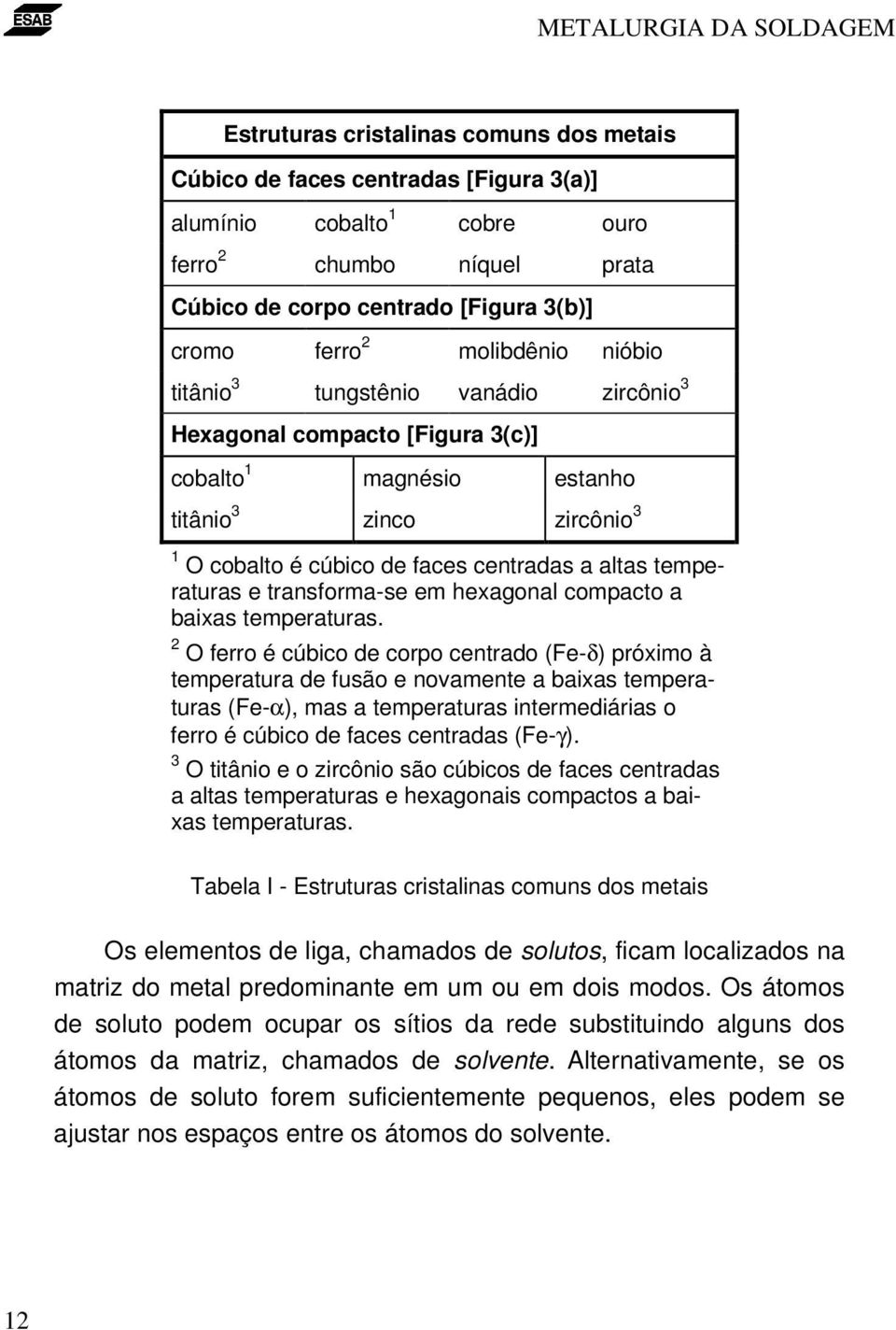 temperaturas e transforma-se em hexagonal compacto a baixas temperaturas.