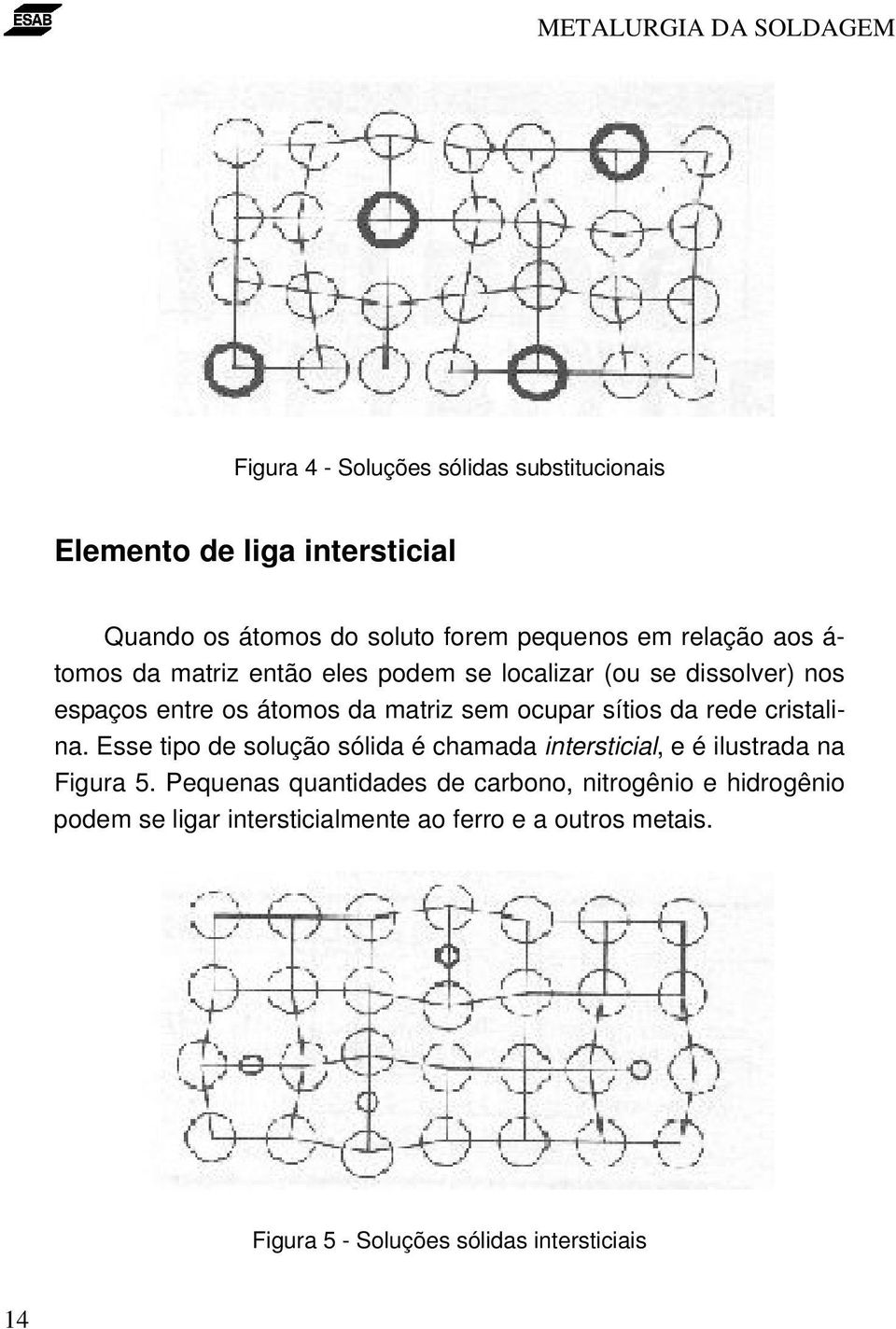 da rede cristalina. Esse tipo de solução sólida é chamada intersticial, e é ilustrada na Figura 5.