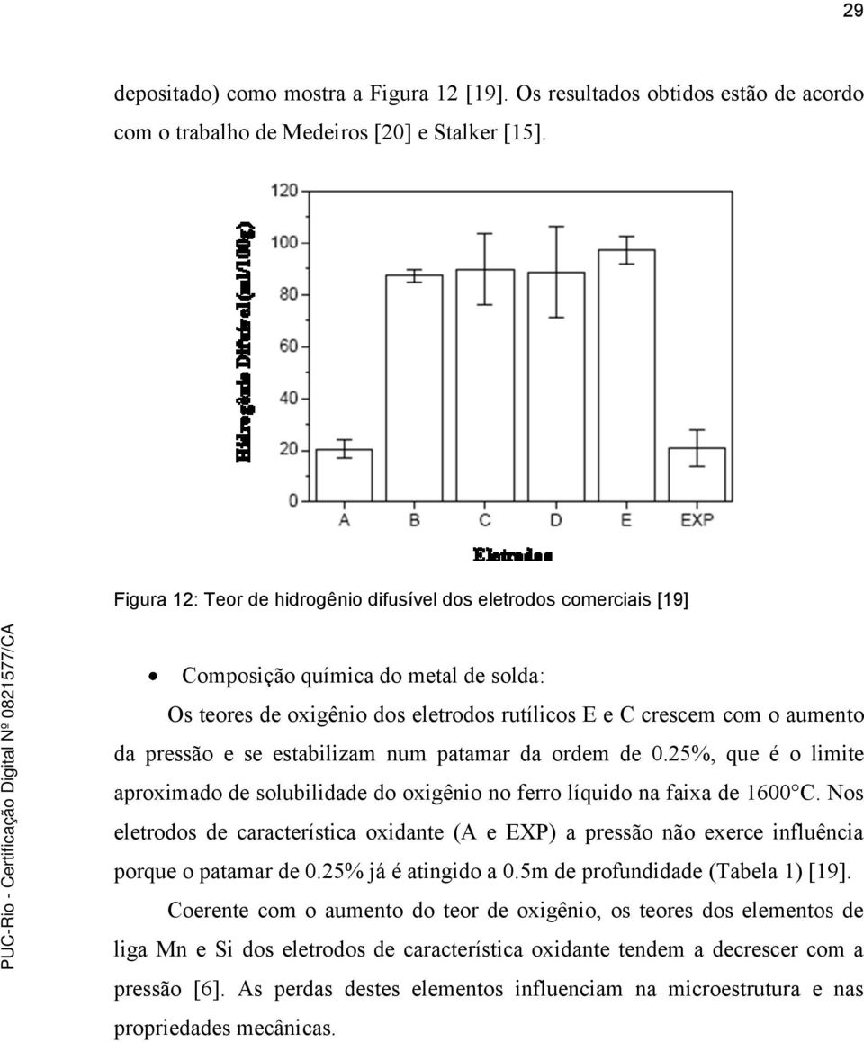 estabilizam num patamar da ordem de 0.25%, que é o limite aproximado de solubilidade do oxigênio no ferro líquido na faixa de 1600 C.