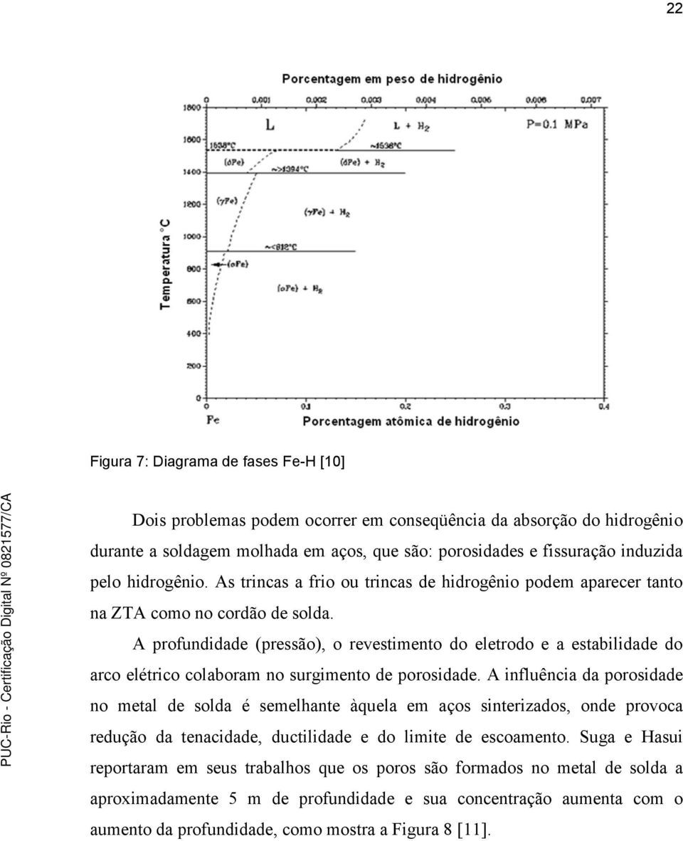 A profundidade (pressão), o revestimento do eletrodo e a estabilidade do arco elétrico colaboram no surgimento de porosidade.