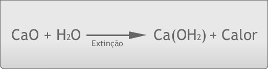 CAL AÉREA A adição de água em obra é chamada de extinção e o produto resultante é a cal extinta.