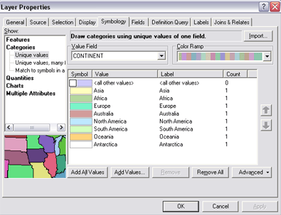 Resultado Combinando categorias e quantidades usando chart mapping Simbolizar cada feição com uma chart é uma maneira de mostrar as categorias e quantidades