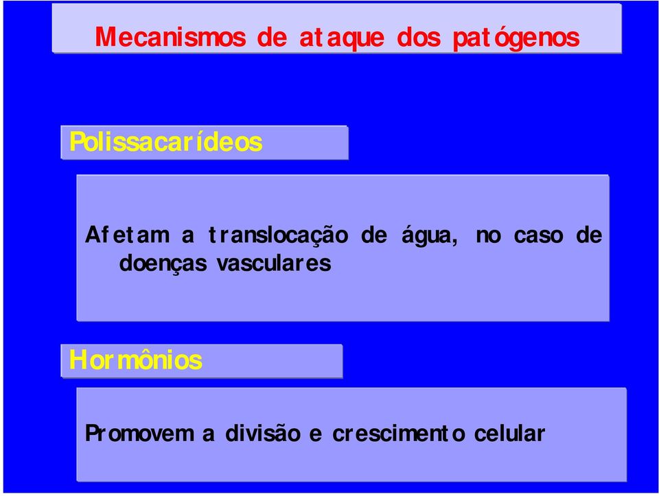 de doenças vasculares Hormônios