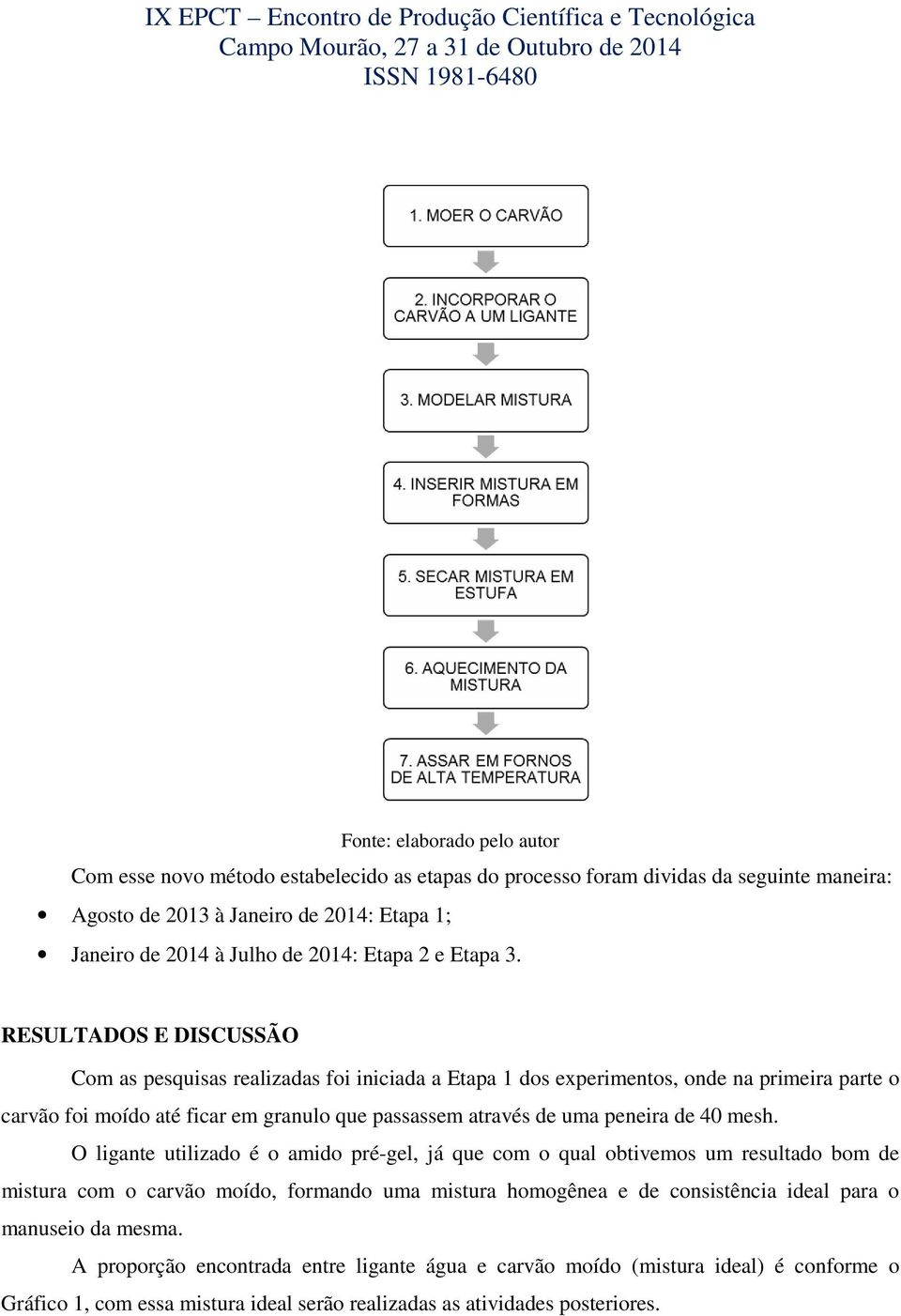 RESULTADOS E DISCUSSÃO Com as pesquisas realizadas foi iniciada a Etapa 1 dos experimentos, onde na primeira parte o carvão foi moído até ficar em granulo que passassem através de uma peneira de