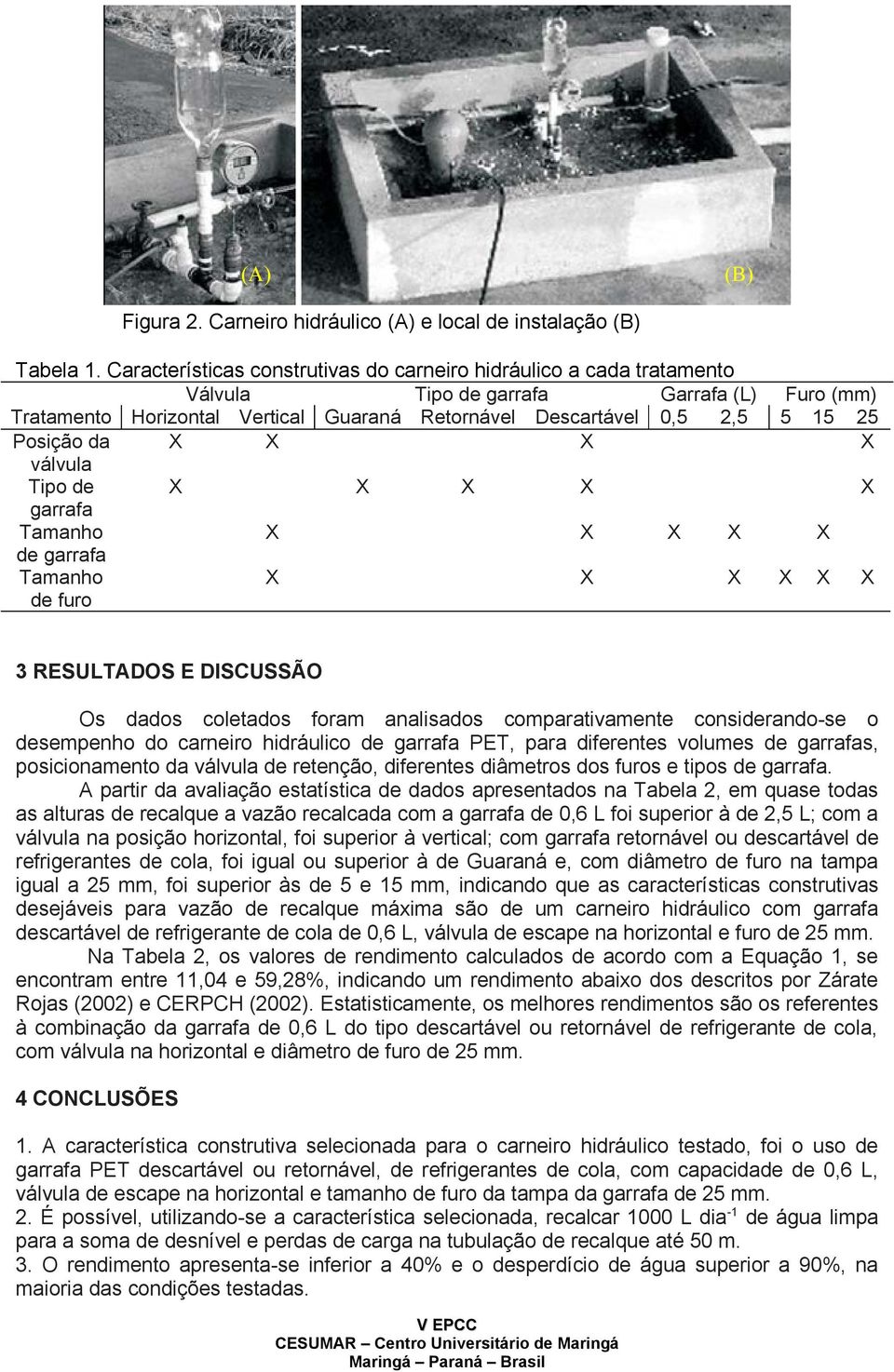 Posição da X X X X válvula Tipo de X X X X X garrafa Tamanho X X X X X de garrafa Tamanho de furo X X X X X X 3 RESULTADOS E DISCUSSÃO Os dados coletados foram analisados comparativamente