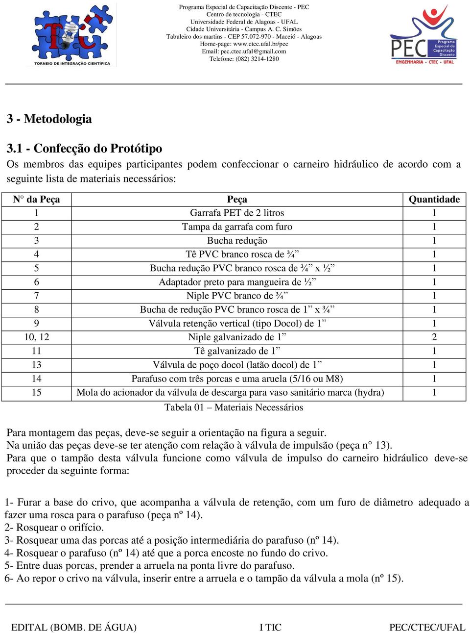 PET de 2 litros 1 2 Tampa da garrafa com furo 1 3 Bucha redução 1 4 Tê PVC branco rosca de ¾ 1 5 Bucha redução PVC branco rosca de ¾ x ½ 1 6 Adaptador preto para mangueira de ½ 1 7 Niple PVC branco