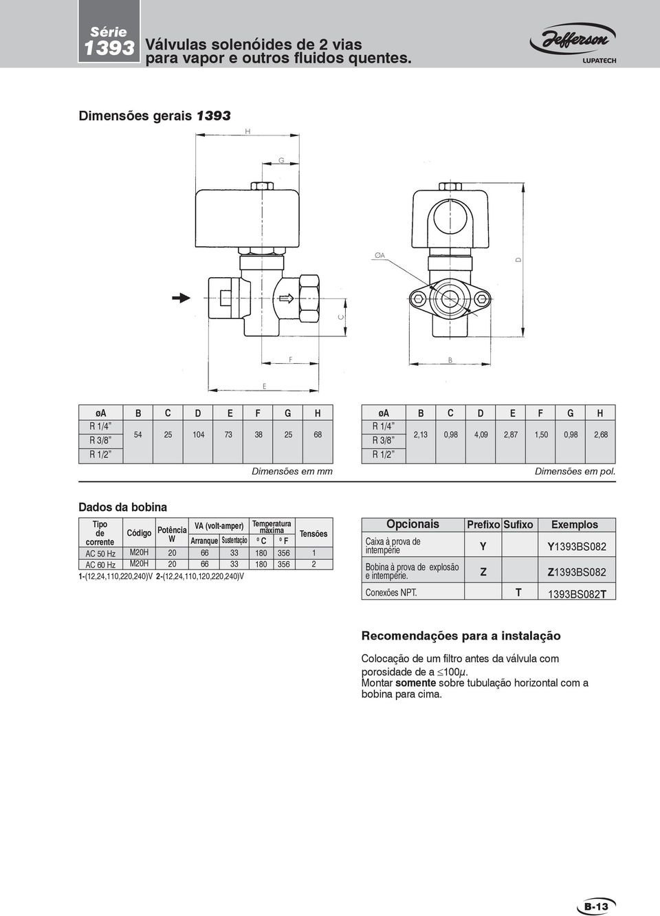 Dados da bobina VA (volt-amper) de Código Potência corrente W Arranque Sustentação AC 50 Hz AC 60 Hz M0H M0H 0 0 66 66 -(,4,0,0,40)V -(,4,0,0,0,40)V Temperatura 0 0 C