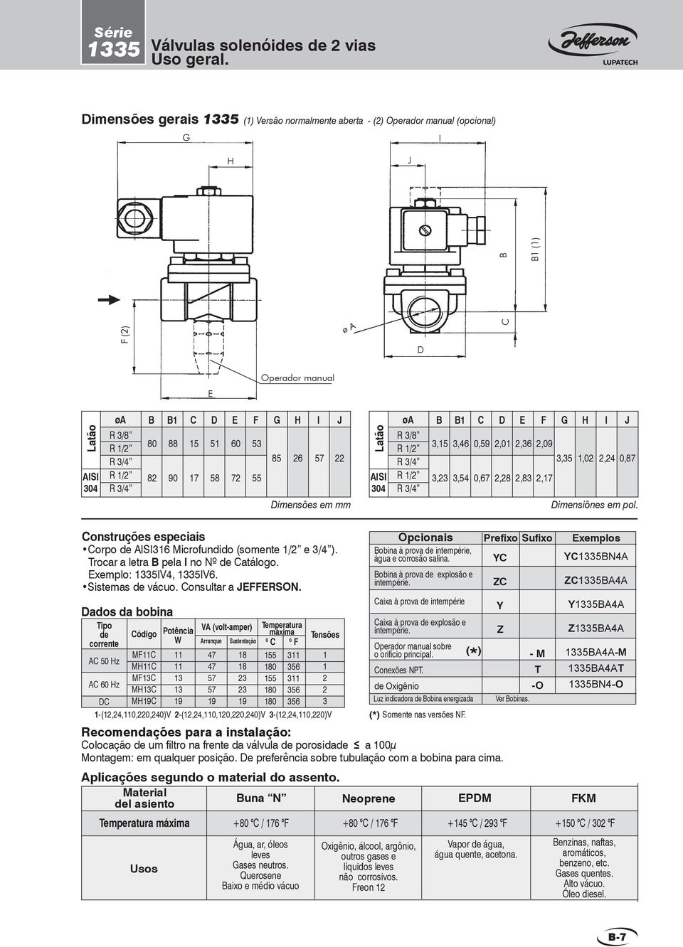 Trocar a letra pela I no Nº de Catálogo. xemplo: 5IV4, 5IV6. Sistemas de vácuo. Consultar a JRSON.