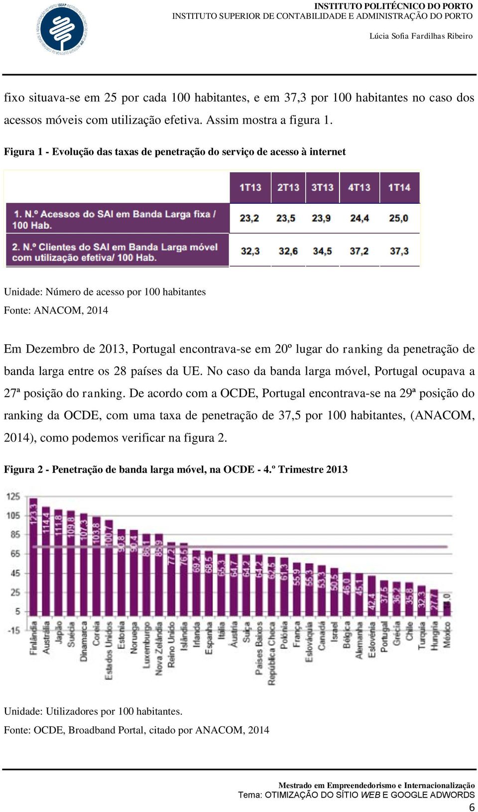 do ranking da penetração de banda larga entre os 28 países da UE. No caso da banda larga móvel, Portugal ocupava a 27ª posição do ranking.