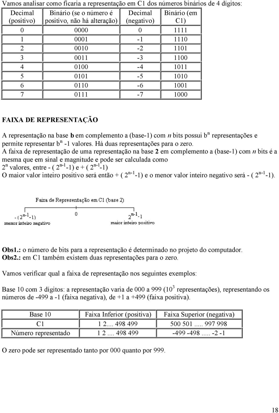 representações e permite representar b n -1 valores. Há duas representações para o zero.