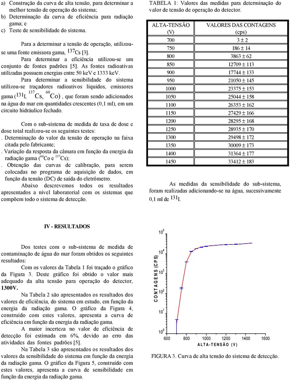 As fontes radioativas utilizadas possuem energias entre 50 kev e 1333 kev.