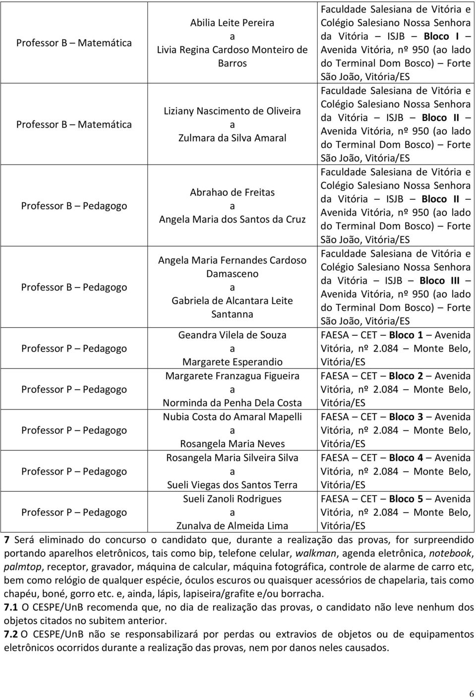 Gendr Vilel de Souz Mrgrete Esperndio Mrgrete Frnzgu Figueir Normind d Penh Del Cost Nubi Cost do Amrl Mpelli Rosngel Mri Neves Rosngel Mri Silveir Silv Sueli Viegs dos Sntos Terr Sueli Znoli