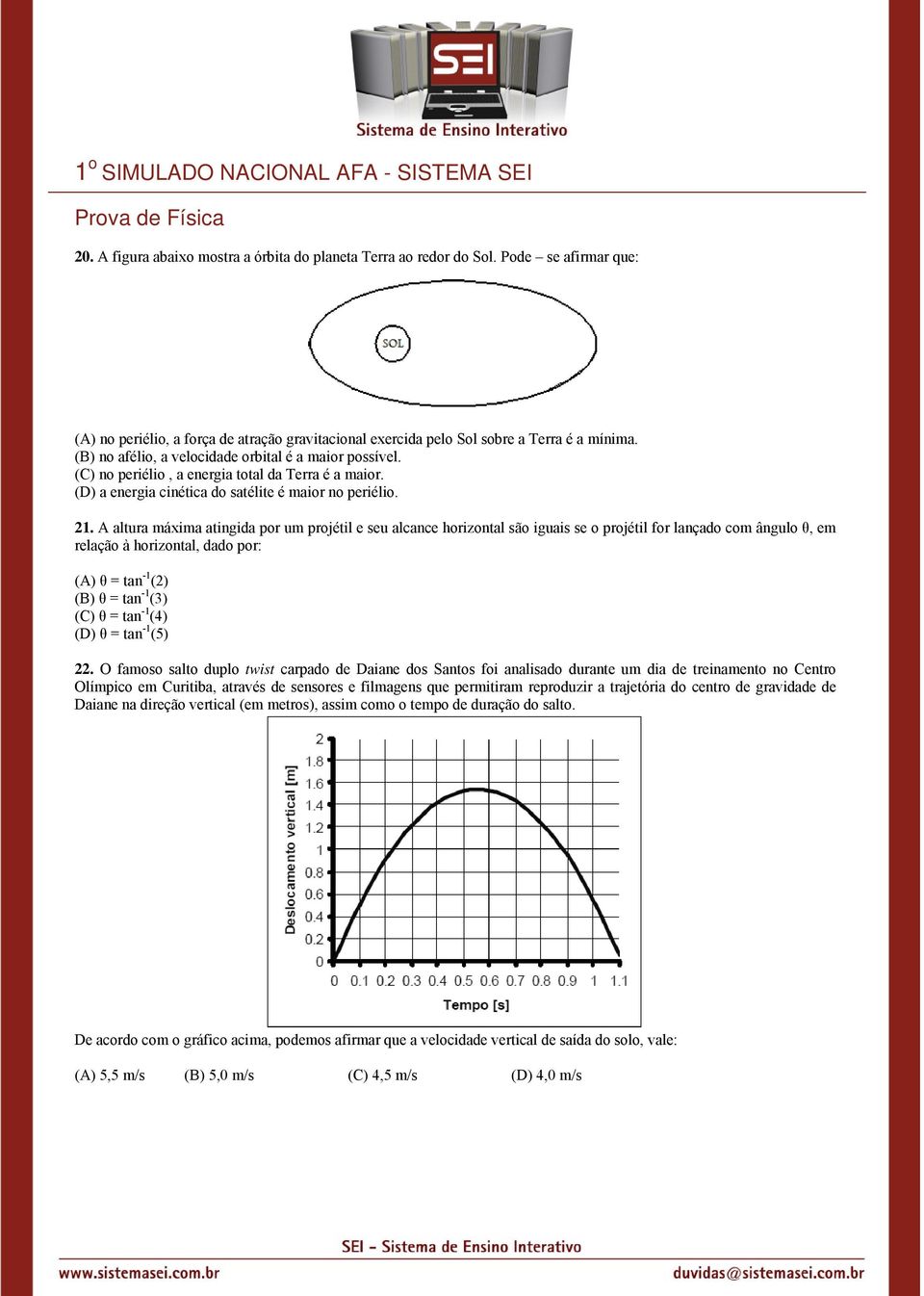 A altura máxima atingida por um projétil e seu alcance horizontal são iguais se o projétil for lançado com ângulo θ, em relação à horizontal, dado por: (A) θ = tan -1 (2) (B) θ = tan -1 (3) (C) θ =