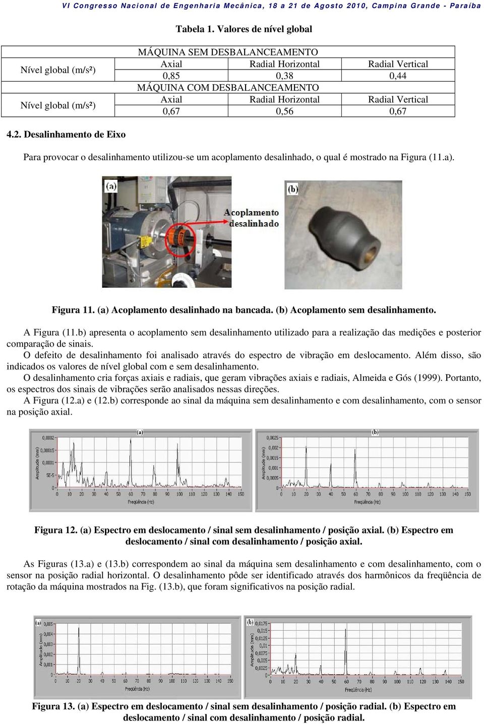 Horizontal Radial Vertical 0,67 0,56 0,67 4.2. Desalinhamento de Eixo Para provocar o desalinhamento utilizou-se um acoplamento desalinhado, o qual é mostrado na Figura (11.a). Figura 11.