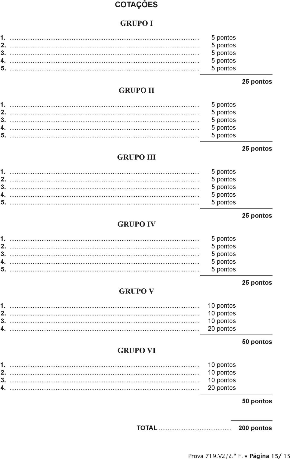 ... 10 pontos 2.... 10 pontos 3.... 10 pontos 4.... 20 pontos GRUPO VI 50 pontos 1.... 10 pontos 2.... 10 pontos 3.... 10 pontos 4.... 20 pontos 50 pontos TOTAL.