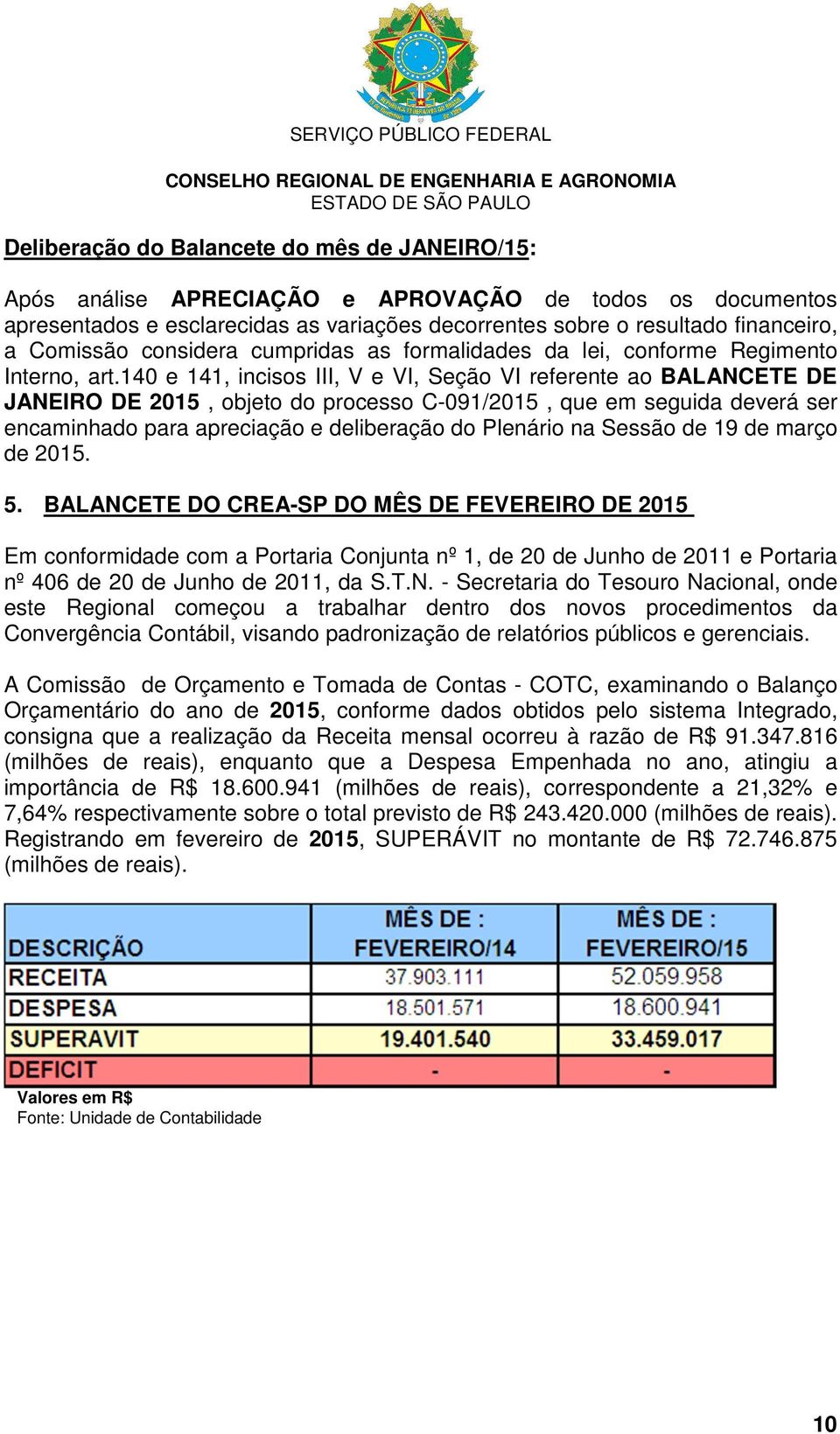 140 e 141, incisos III, V e VI, Seção VI referente ao BALANCETE DE JANEIRO DE 2015, objeto do processo C-091/2015, que em seguida deverá ser encaminhado para apreciação e deliberação do Plenário na