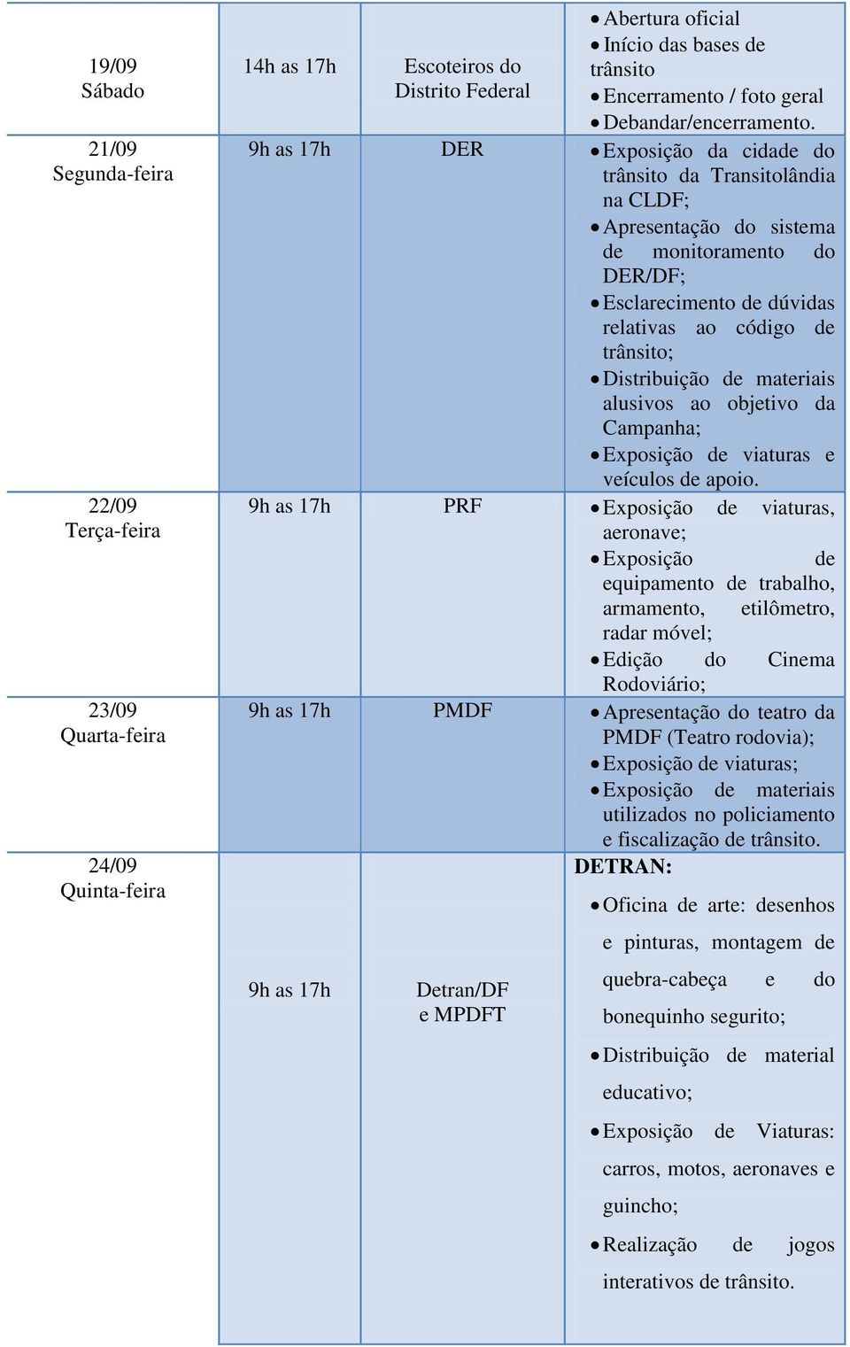 9h as 17h DER Exposição da cidade do trânsito da Transitolândia na CLDF; Apresentação do sistema de monitoramento do DER/DF; Esclarecimento de dúvidas relativas ao código de trânsito; Distribuição de