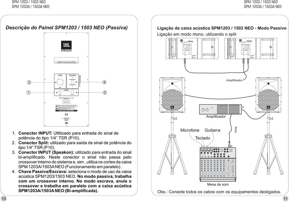 Conector INPUT: Ultilizado para entrada do sinal de potência do tipo 1/4 TSR (P10). 2. Conector Split: utilizado para saída de sinal de potência do tipo 1/4 TSR (P10). 3.