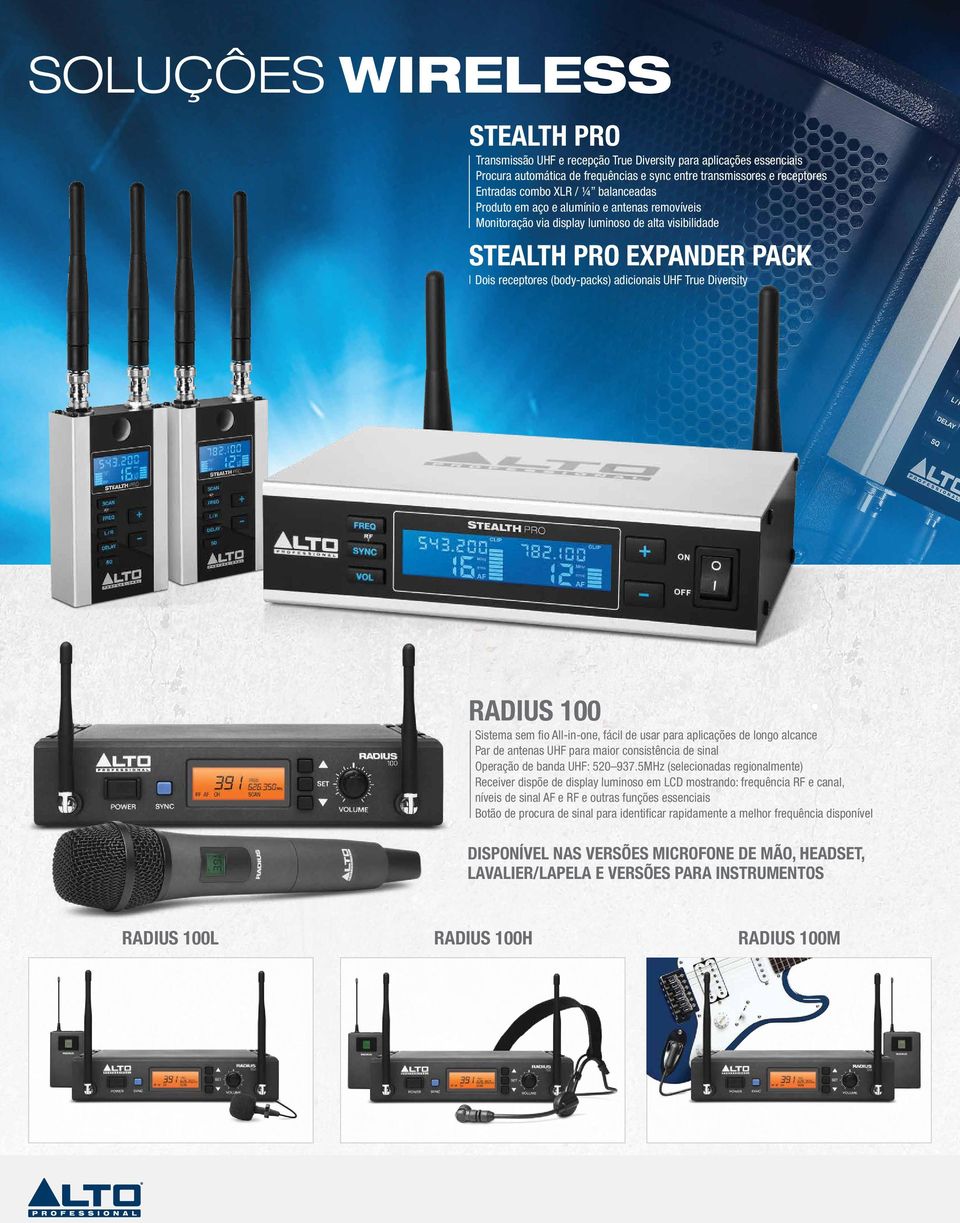 RADIUS 100 Sistema sem fio All-in-one, fácil de usar para aplicações de longo alcance Par de antenas UHF para maior consistência de sinal Operação de banda UHF: 520 937.