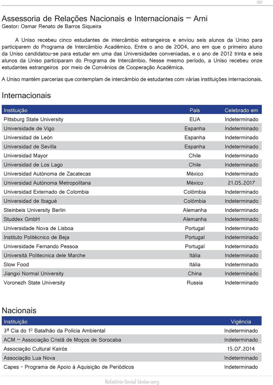 Entre o ano de 2004, ano em que o primeiro aluno da Uniso candidatou-se para estudar em uma das Universidades conveniadas, e o ano de 2012 trinta e seis alunos da Uniso participaram do Programa de