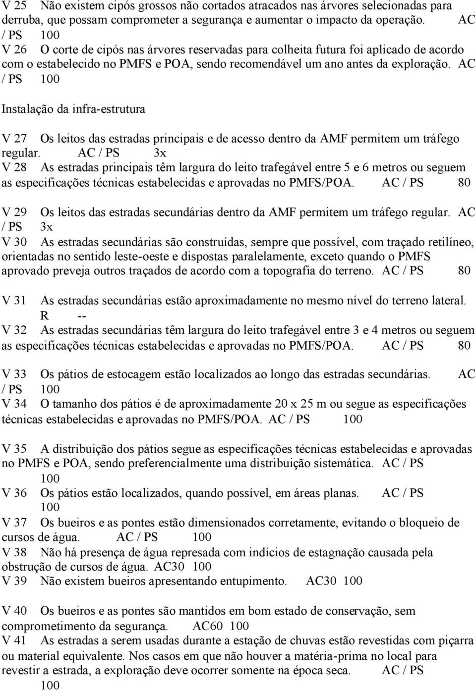 AC / PS Instalação da infra-estrutura V 27 Os leitos das estradas principais e de acesso dentro da AMF permitem um tráfego regular.