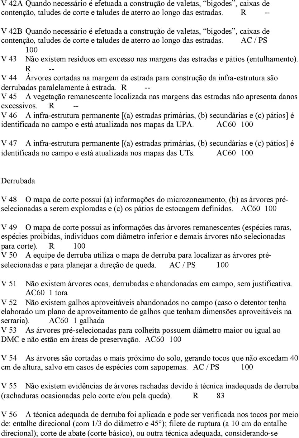 AC / PS V 43 Não existem resíduos em excesso nas margens das estradas e pátios (entulhamento).