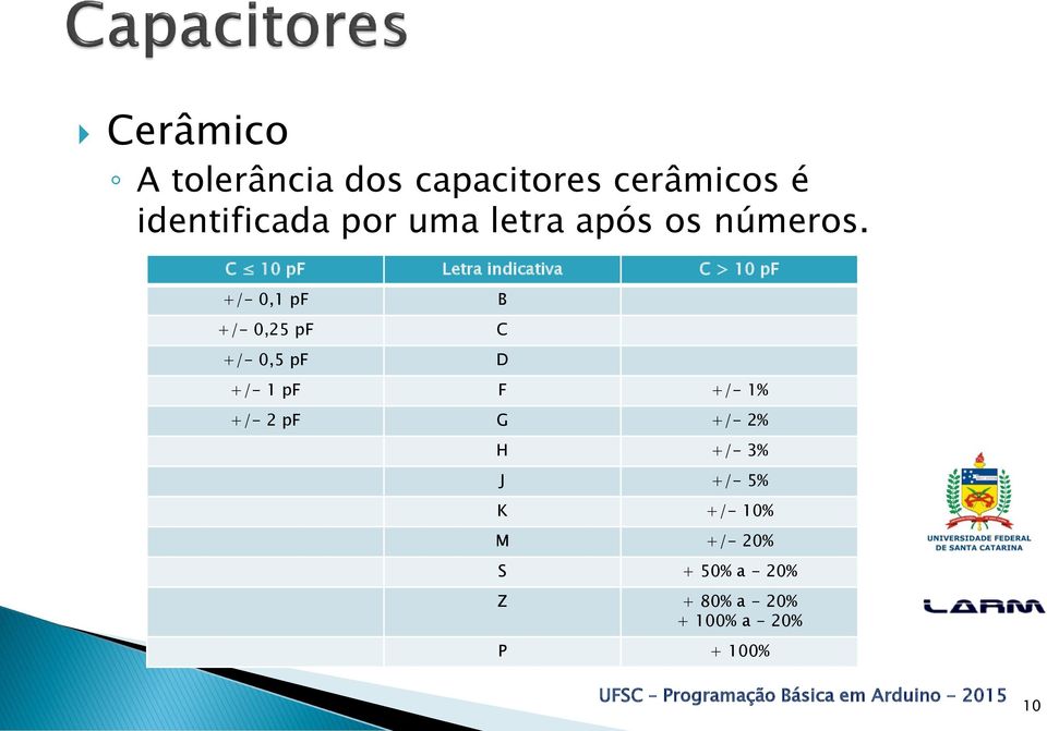 C 10 pf Letra indicativa C > 10 pf +/- 0,1 pf B +/- 0,25 pf C +/- 0,5 pf D