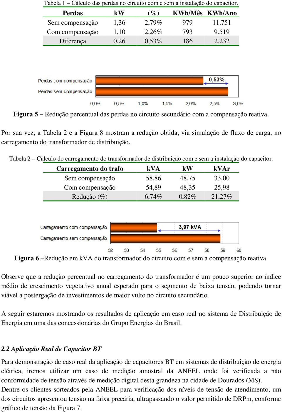 Por sua vez, a Tabela 2 e a Figura 8 mostram a redução obtida, via simulação de fluxo de carga, no carregamento do transformador de distribuição.