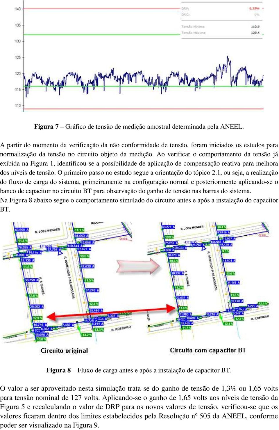 Ao verificar o comportamento da tensão já exibida na Figura 1, identificou-se a possibilidade de aplicação de compensação reativa para melhora dos níveis de tensão.